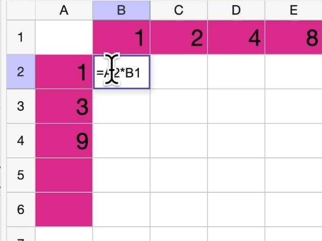 S21G7 因数个数与因数个数和3:用表格区列因数哔哩哔哩bilibili