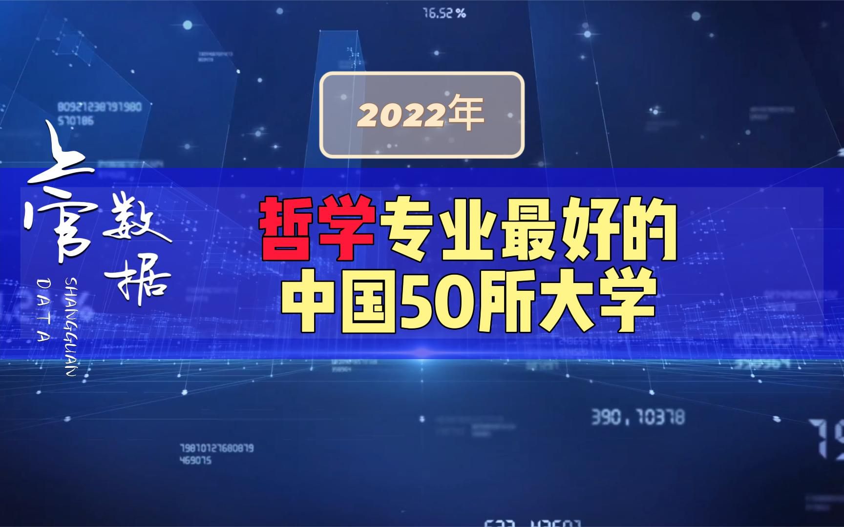 世界上哪所大学哲学专业好就业(哲学专业最牛的大学)