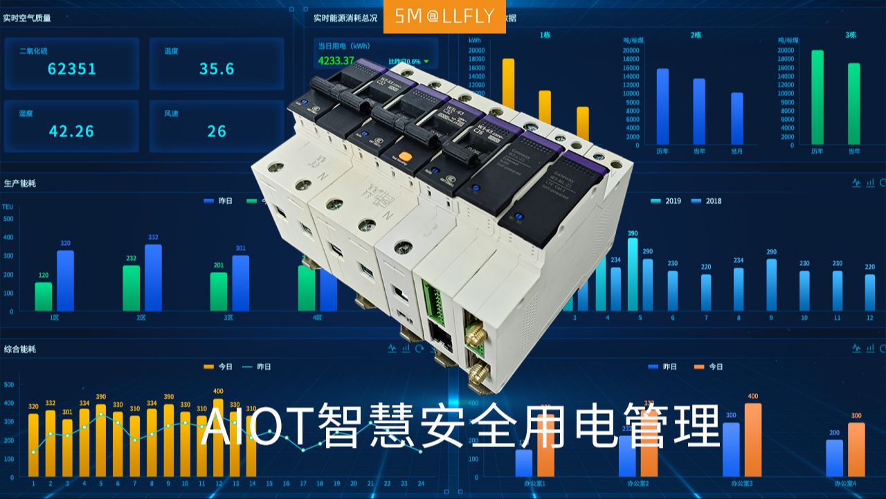 学校宿舍AI智慧物联安全用电管理建设意义与现状分析电量计量相序缺相监测预警保护智能空气开关哔哩哔哩bilibili