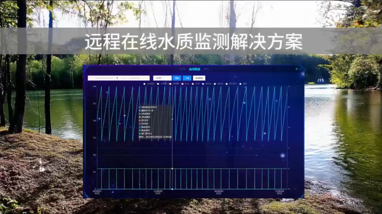远程监测解决方案 在线采集水质哔哩哔哩bilibili