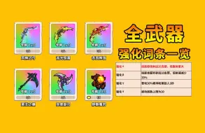 Download Video: 【沙盒与副本:英勇之地】新手开荒全武器强化词条推荐