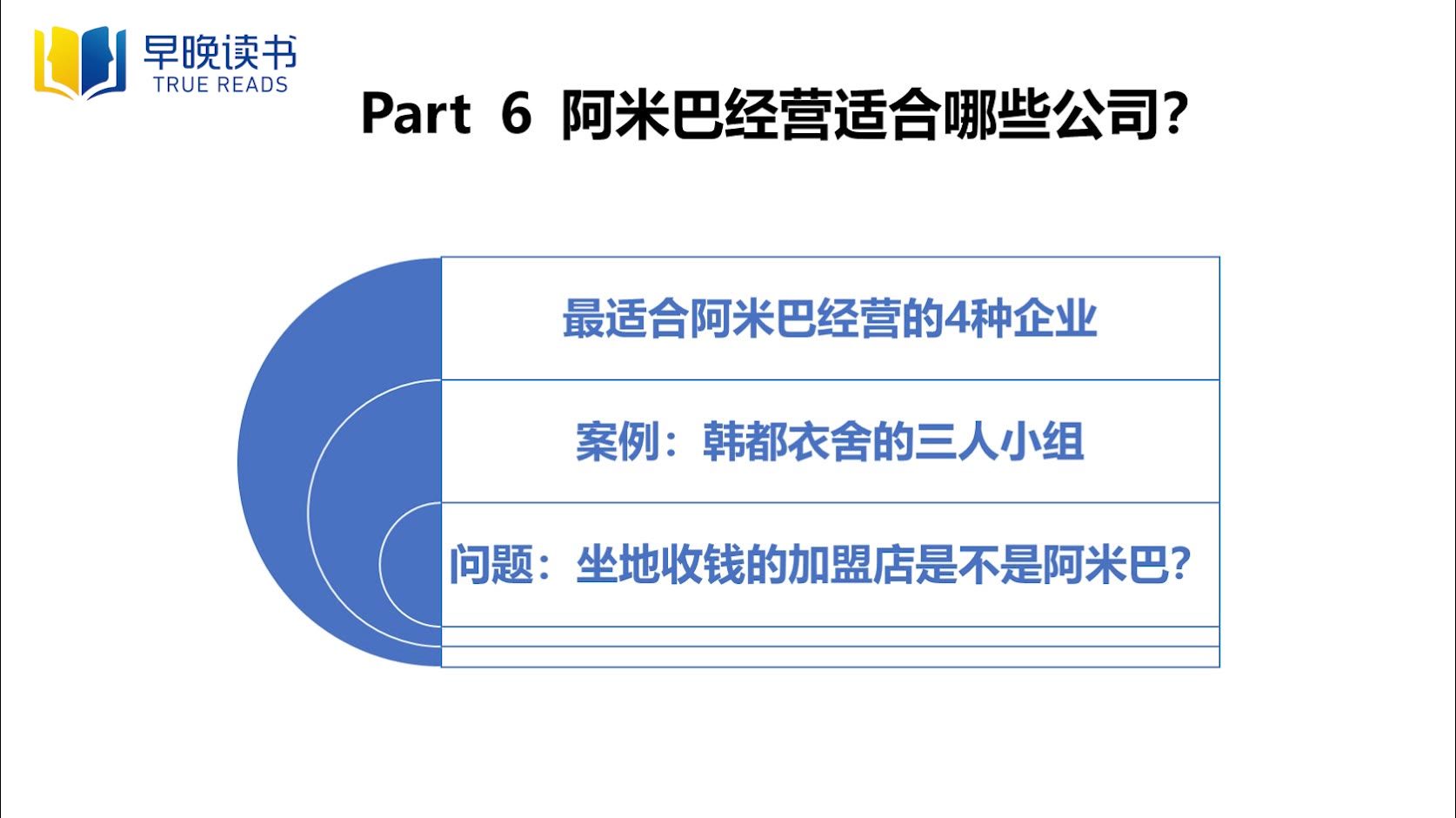 [图]陈伟鸿：阿米巴经营适合哪些公司？