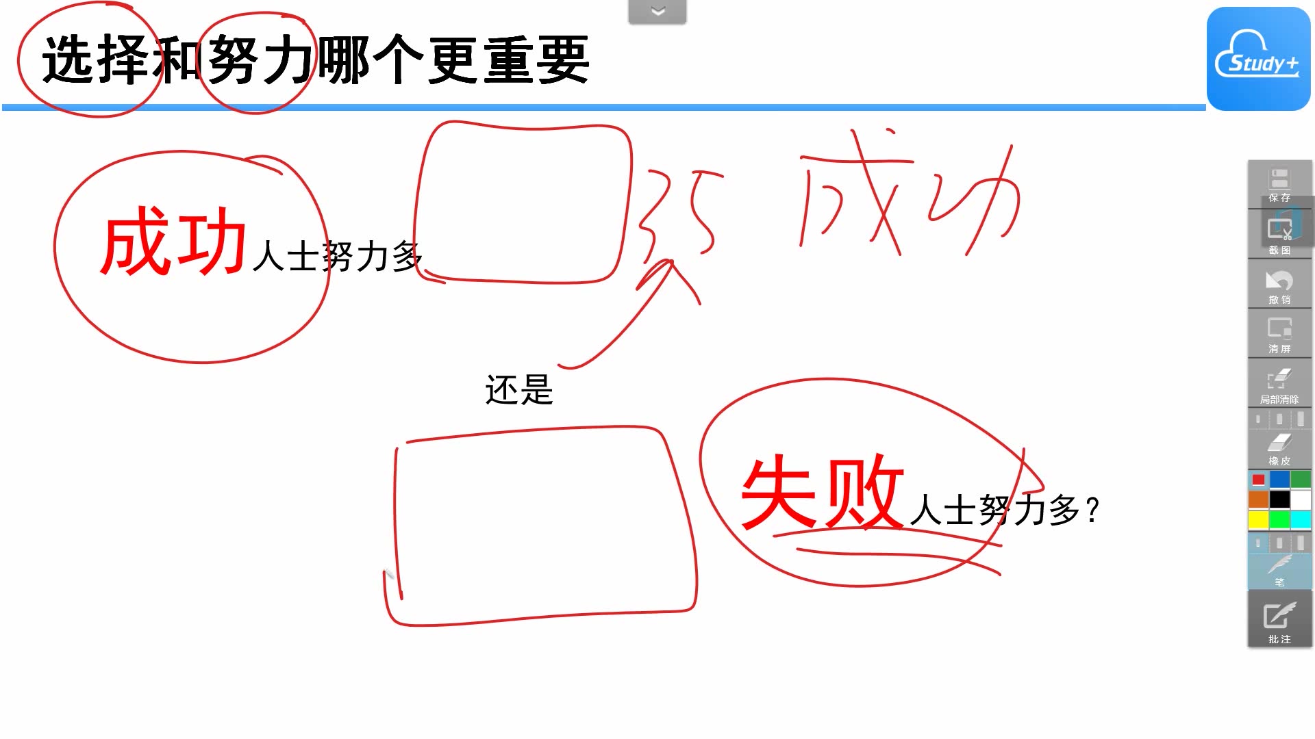 剑指offer系列四:就业选择定位分析,大城市OR小城市,大企业OR小企业哔哩哔哩bilibili