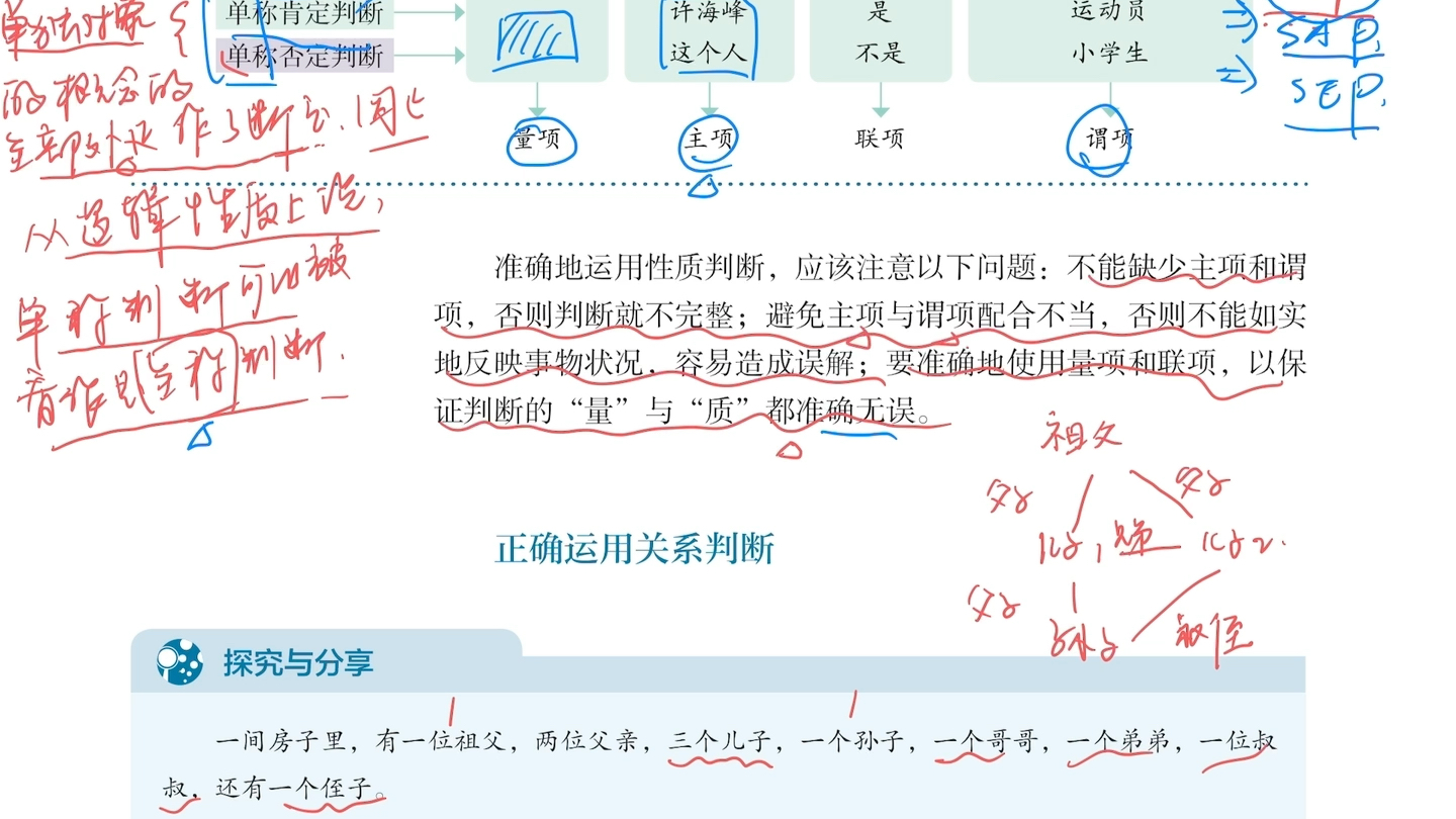 第五课~性质判断逻辑结构/周延不周延~「 新高考新高二」政治新教材选择性必修三~一起看课本~哔哩哔哩bilibili