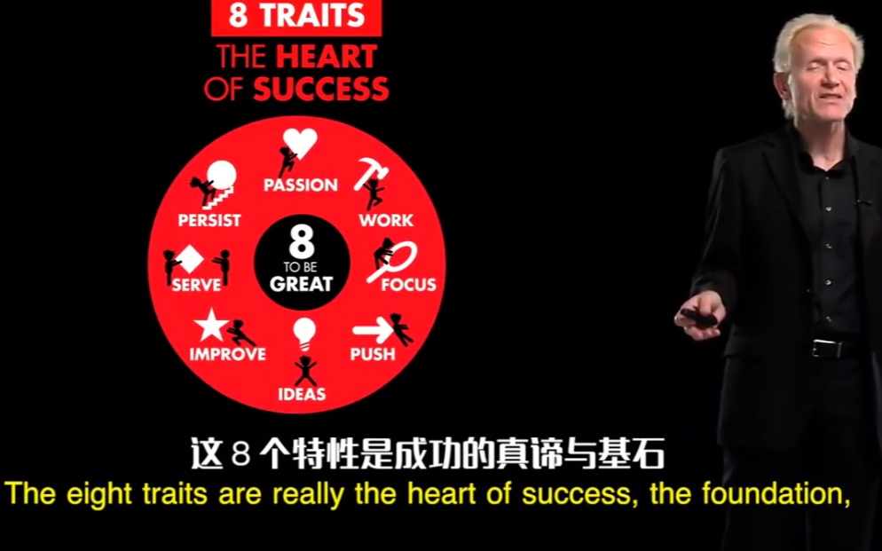 「Ed快科普/4P字幕」十年得出:成功人士的八个特点/8 traits of successful people哔哩哔哩bilibili