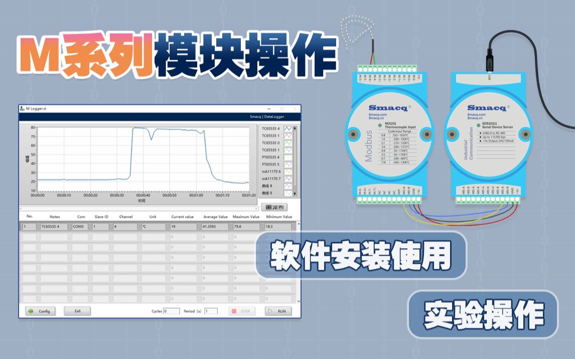 M系列远程IO模块操作 【软件安装】和【采集数据】哔哩哔哩bilibili