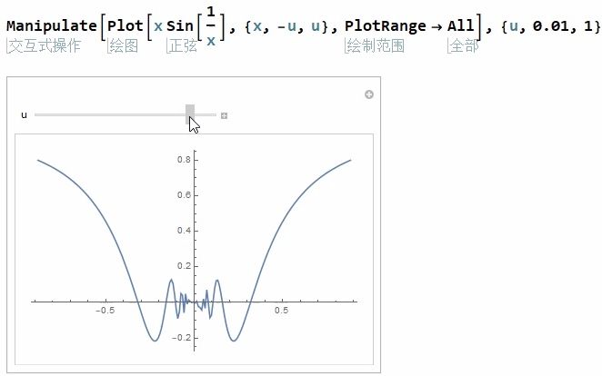 sinx与x的复合运算动态可视化哔哩哔哩bilibili