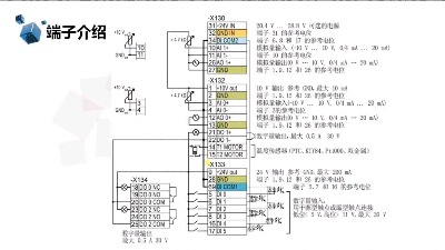 西门子G120变频器控制单元端子功能哔哩哔哩bilibili