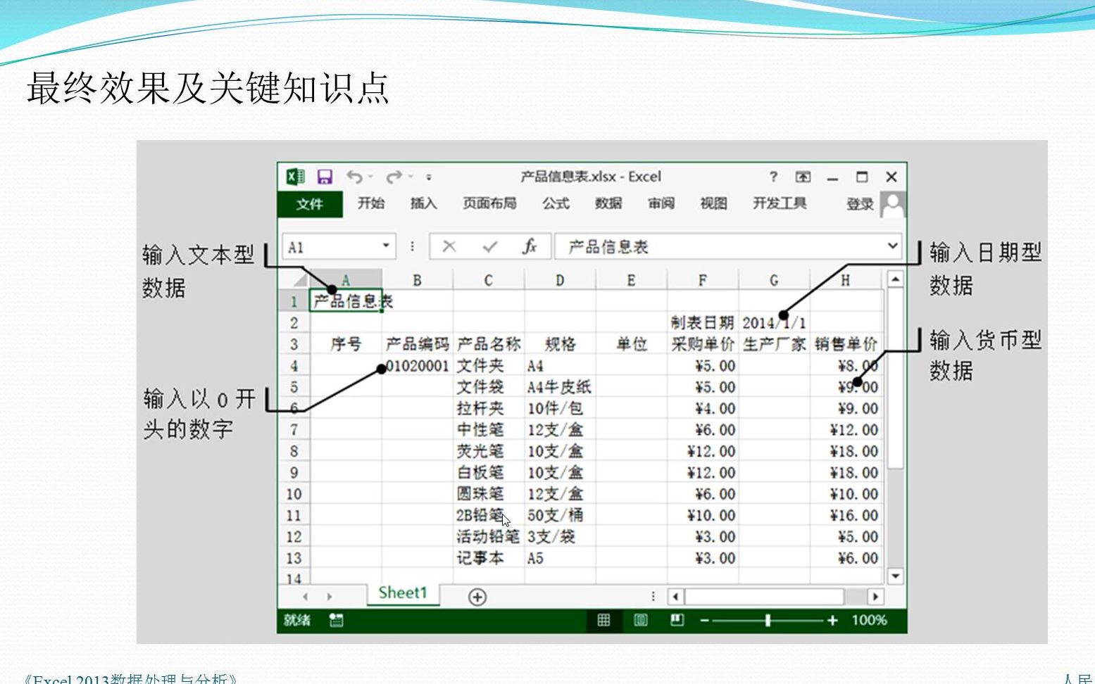 [图]《Excel2013数据处理与分析》1.1 基本数据的输入