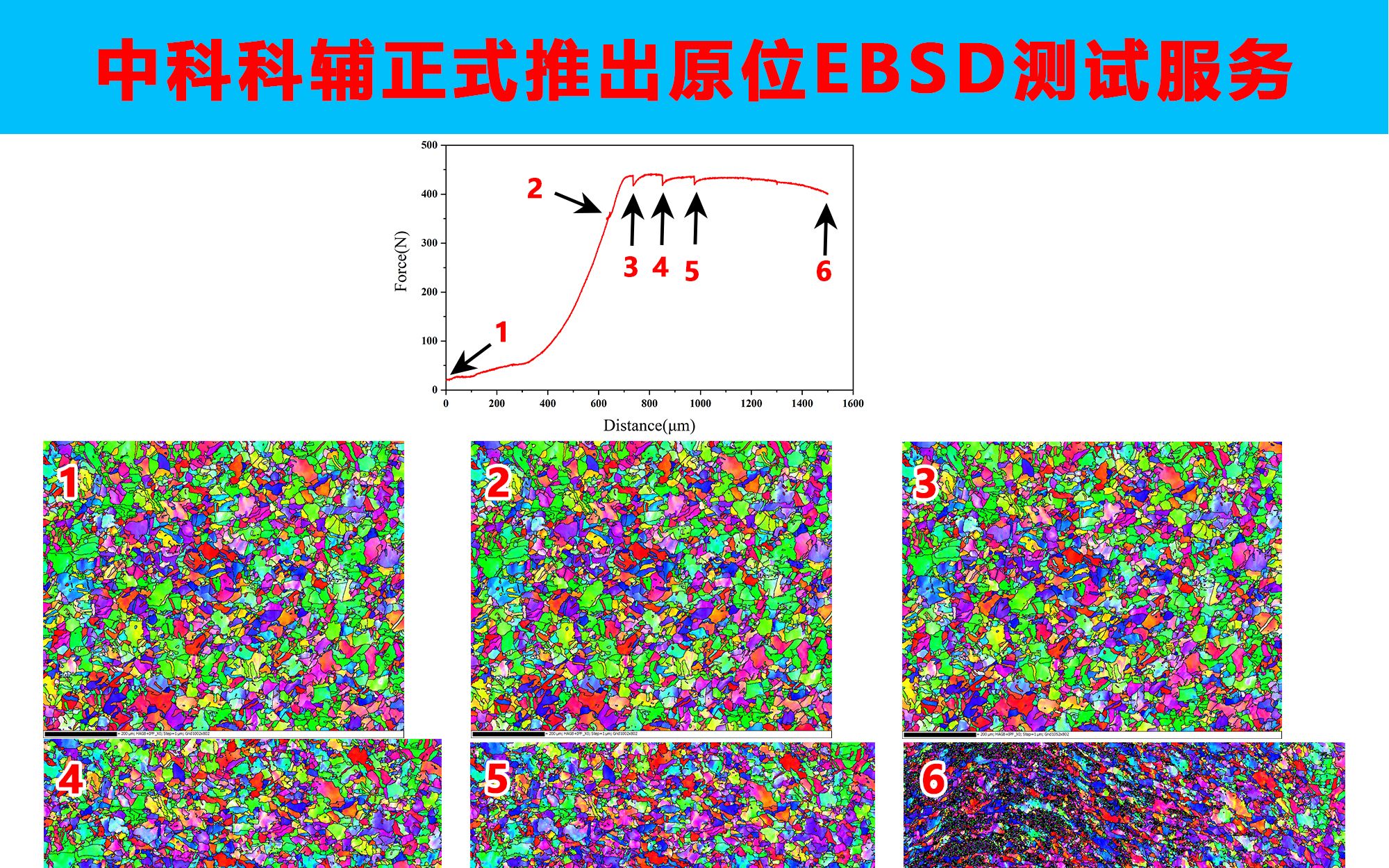 中科科辅正式推出原位EBSD测试服务哔哩哔哩bilibili