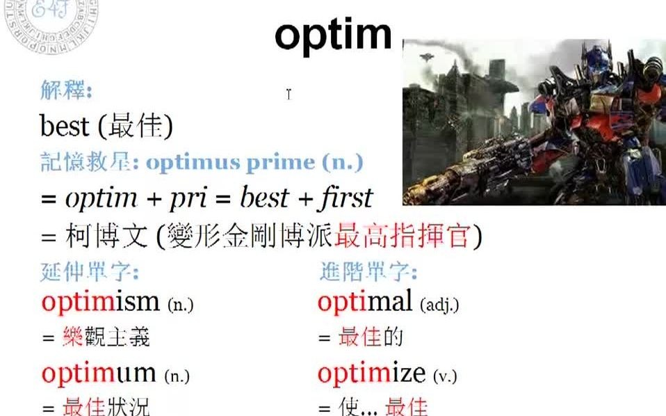 【英语】最全的词根词缀学习 提升词汇必备 下(359P全)哔哩哔哩bilibili