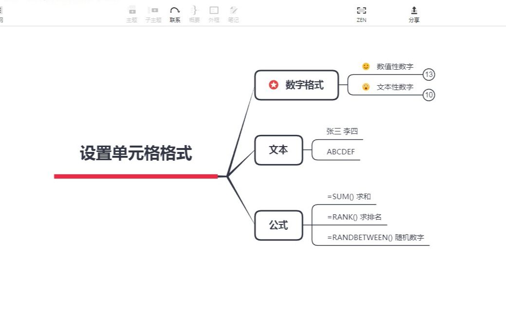 Excel函数公式: 单元格格式自定义实用技巧, 你掌握几个?哔哩哔哩bilibili