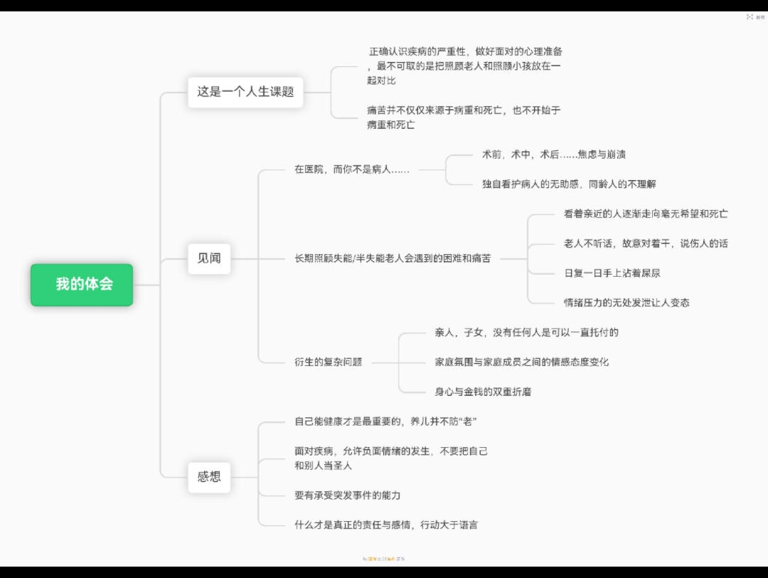 [图]面对衰老和疾病，辗转于医院和家务，我的见闻和感受……