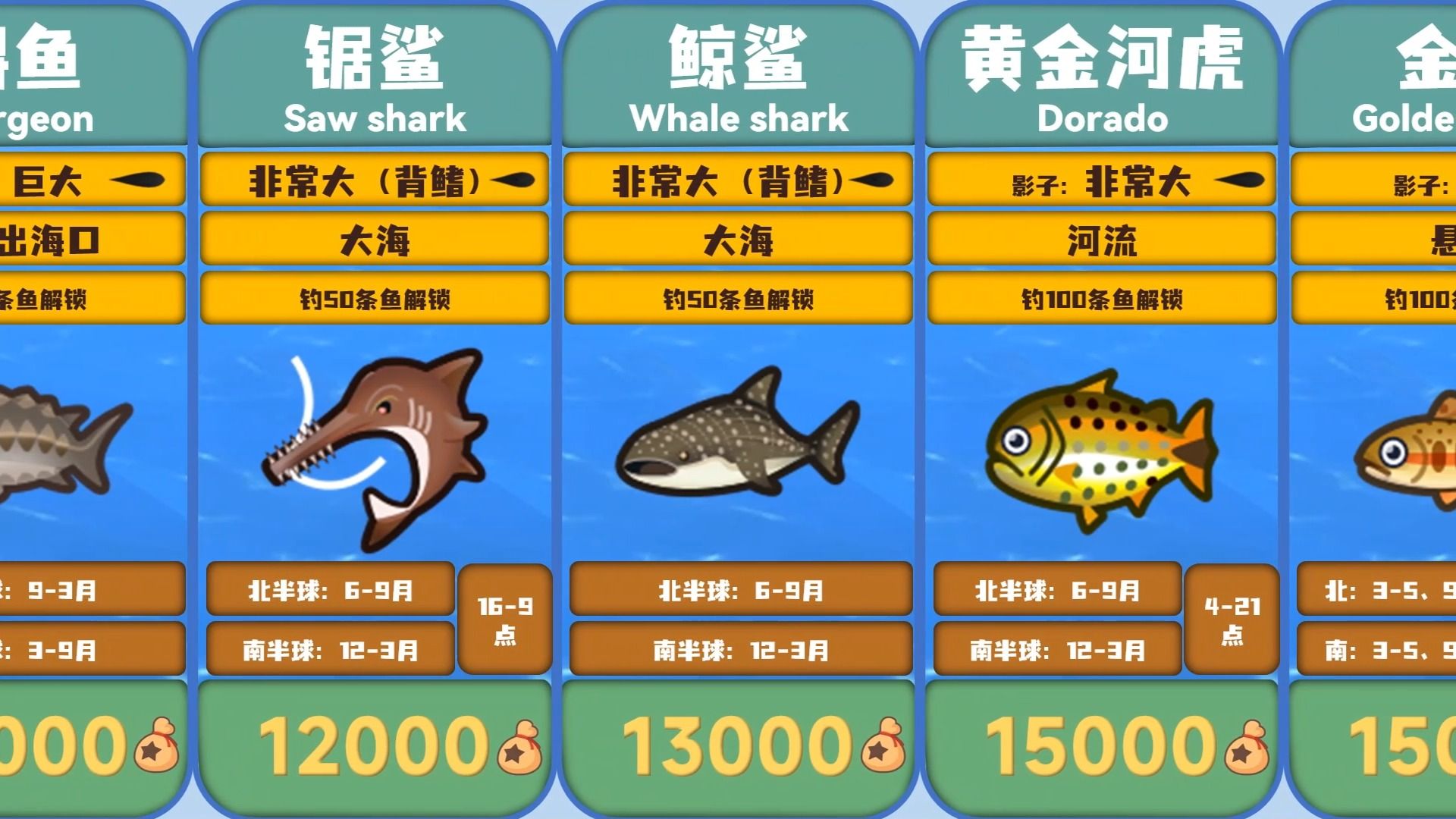 动森鱼类图鉴:价格排行【集合啦!动物森友会】