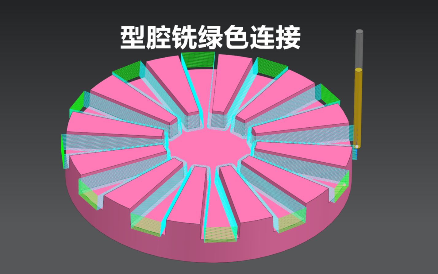 [图]型腔铣绿色连接