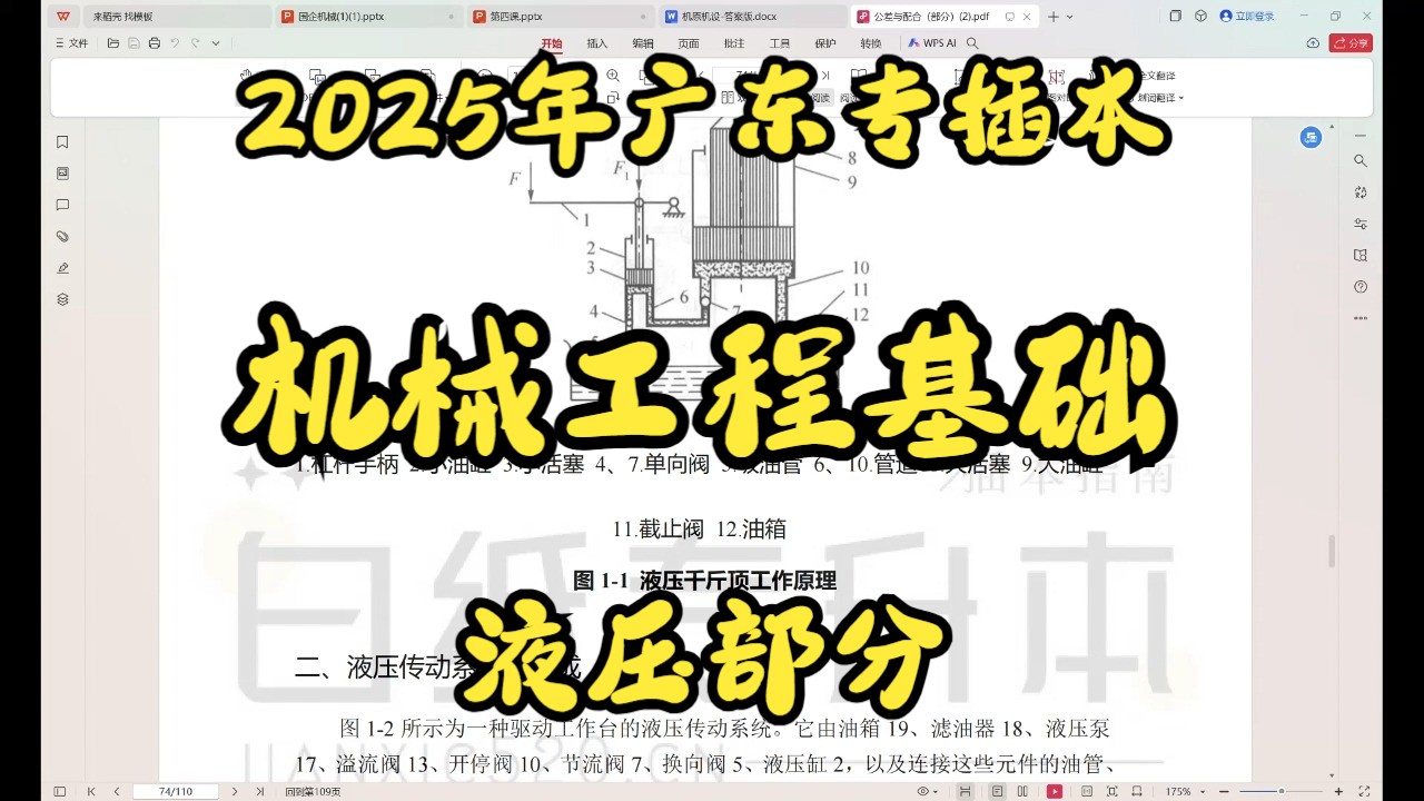 2025年广东普通专升本专插本机械工程基础网课课程液压部分哔哩哔哩bilibili