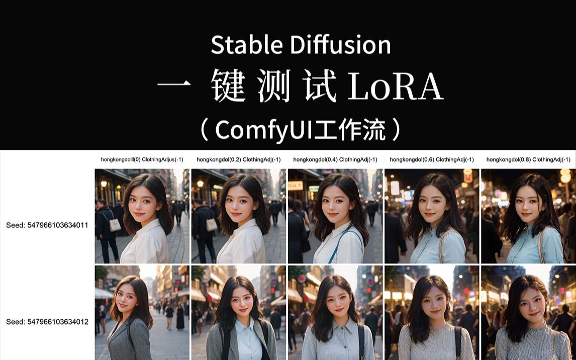 Stable Diffusion工作流设计师 | 工具集 快速测试LoRA的最佳权重哔哩哔哩bilibili