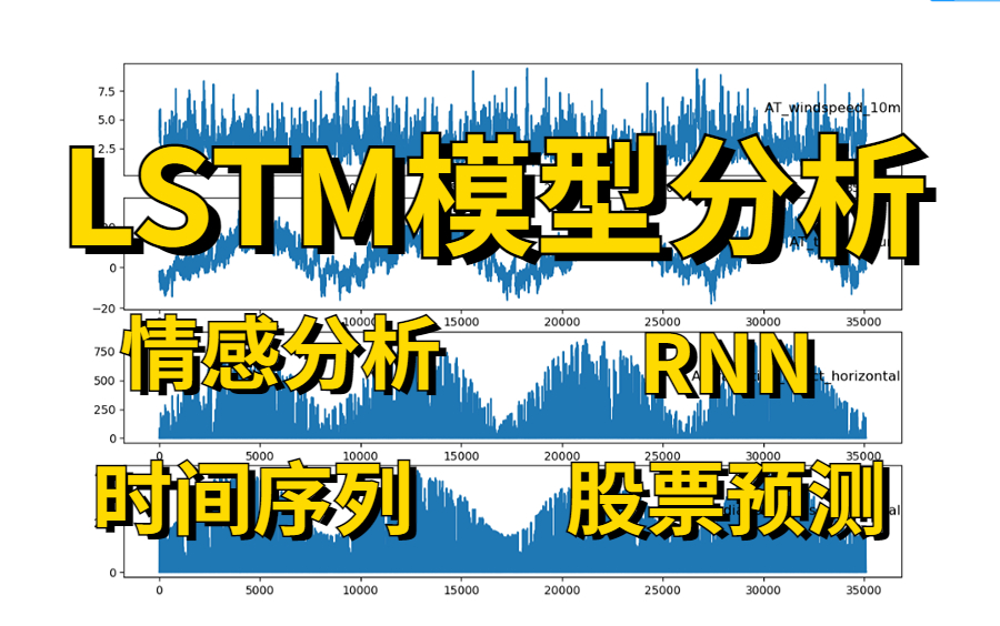 LSTM模型分析:时间序列数据首选网络!情感分析+RNN+股票预测+时间序列四大项目实战!一次性学透!——人工智能|AI|机器学习|深度学习|自然语言处理...