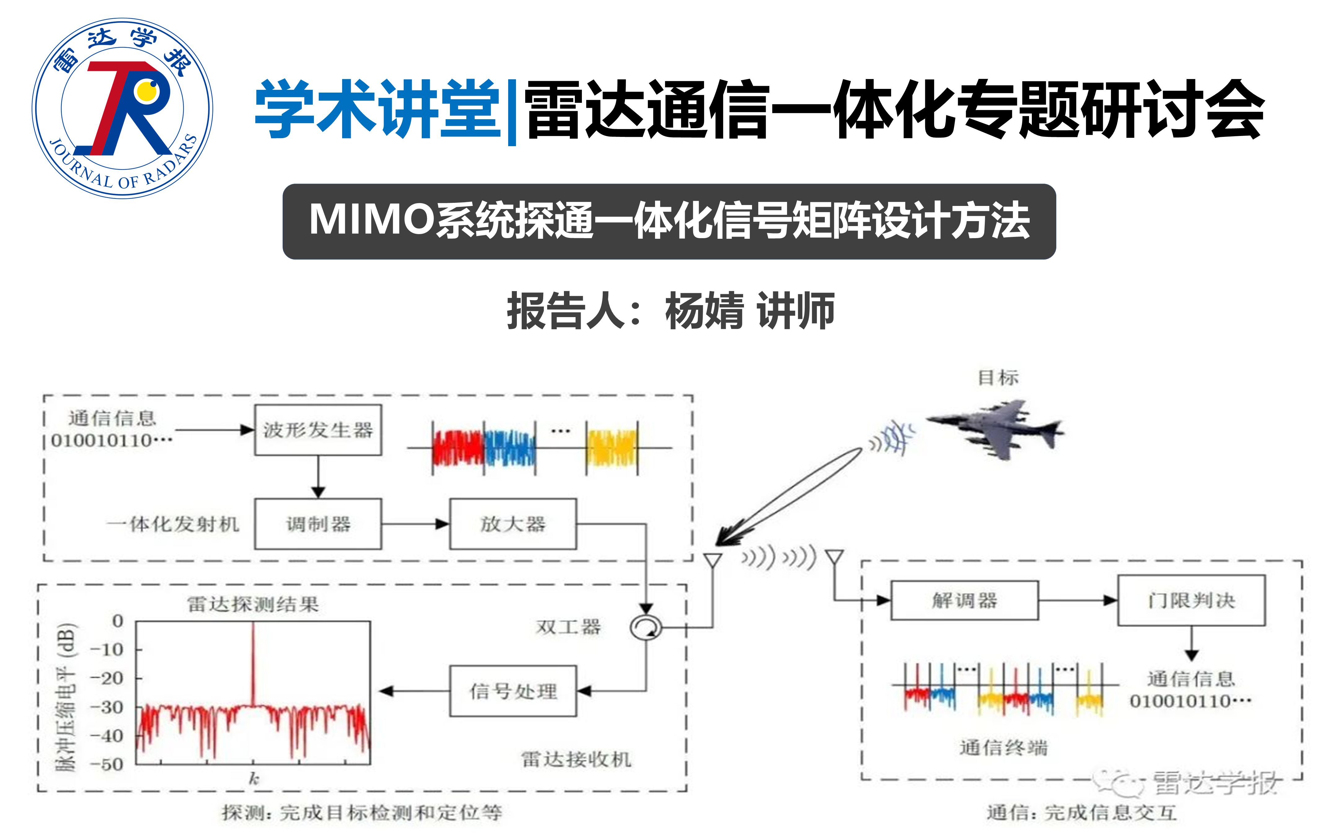 学术讲堂 | 雷达通信一体化专题研讨会MIMO系统探通一体化信号矩阵设计方法哔哩哔哩bilibili