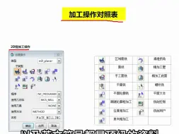 Download Video: 告诉大家1个月时间就能学会UG编程的技巧