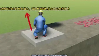 市政建造师之桥梁板式、盆式橡胶支座--第1集「小罗建筑」