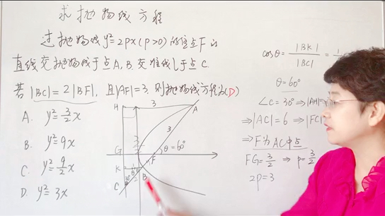 高中数学 抛物线方程哔哩哔哩bilibili