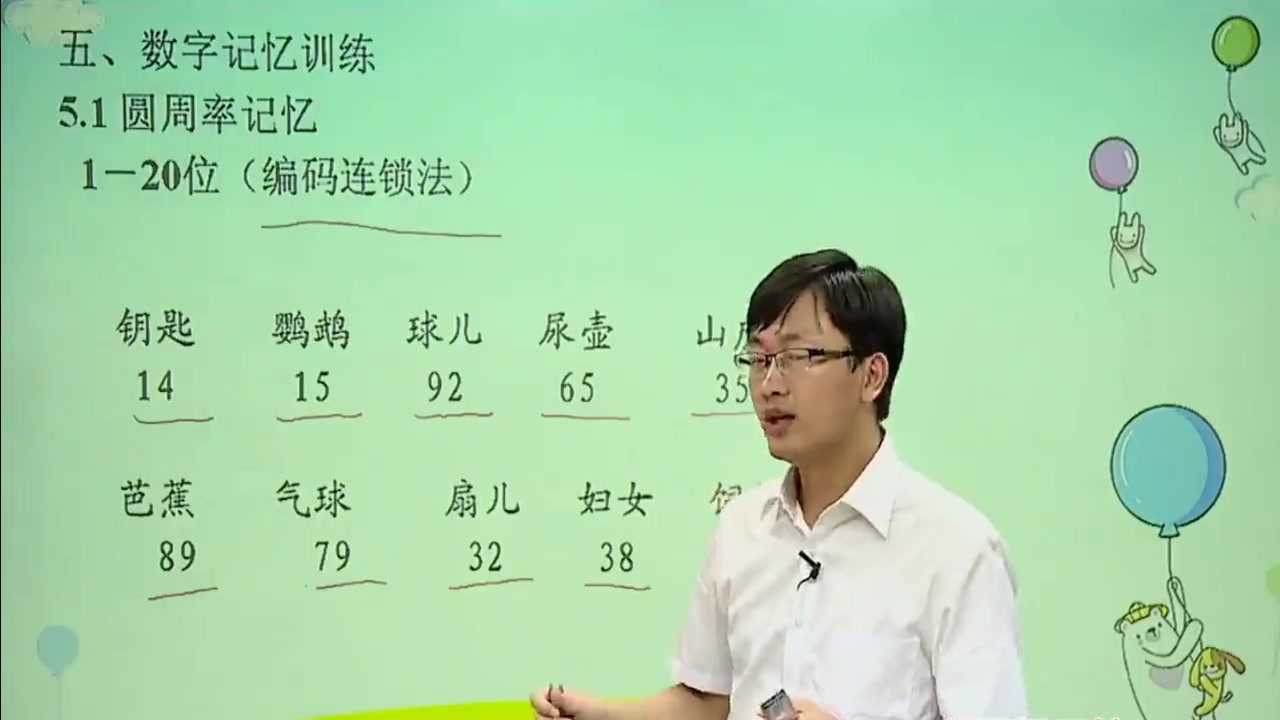 快速记忆:李威教你数字的快速记忆方法,有方法学数学效率翻倍哔哩哔哩bilibili