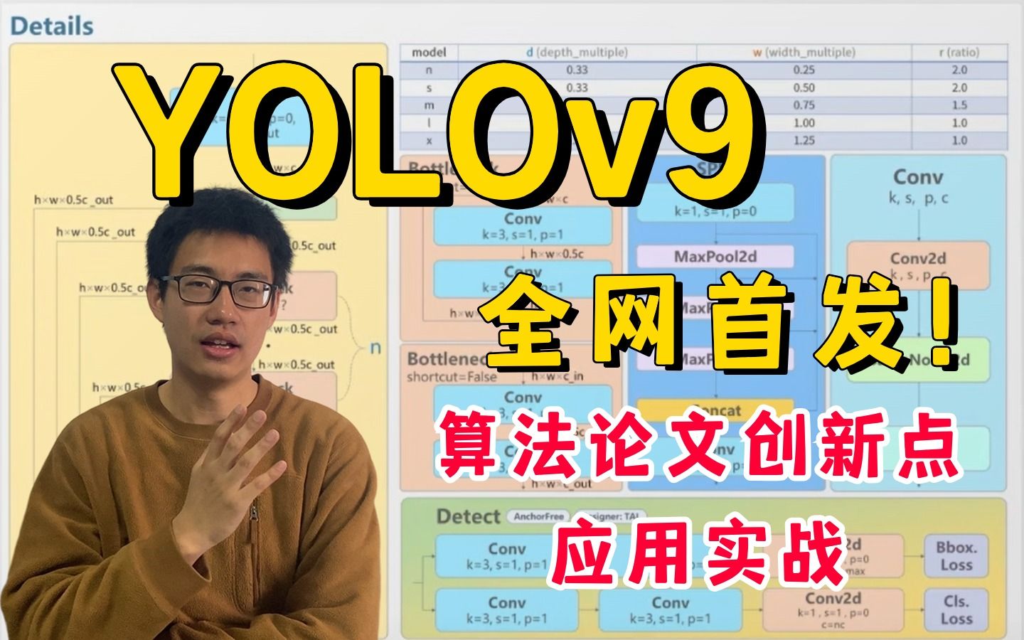 迪哥直播公开课精讲yolov9论文算法创新点以及应用实例实战!收藏学习!