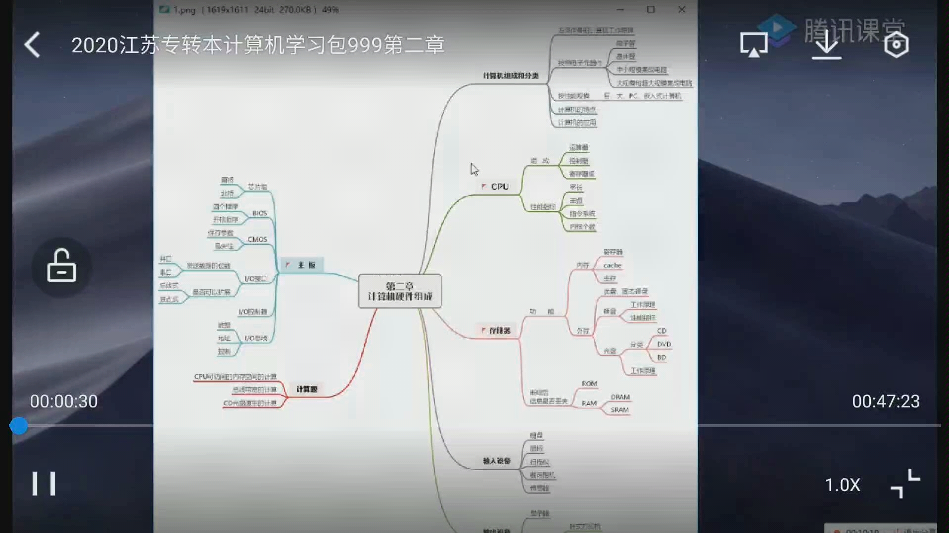 计算机信息技术基础2哔哩哔哩bilibili