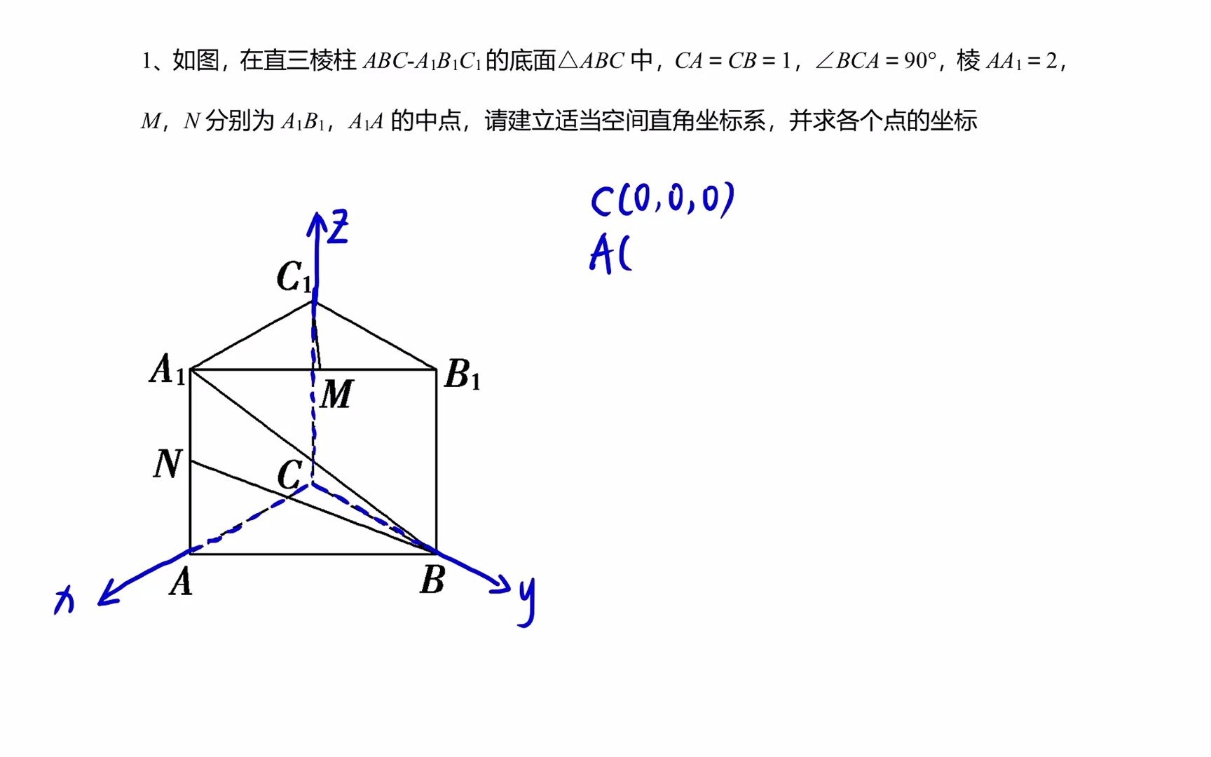 [图]空间直角坐标系的建立与点坐标的找法1