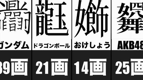 世界上最难写的汉字top10 每个汉字还有对应的 日文发音 哔哩哔哩 Bilibili