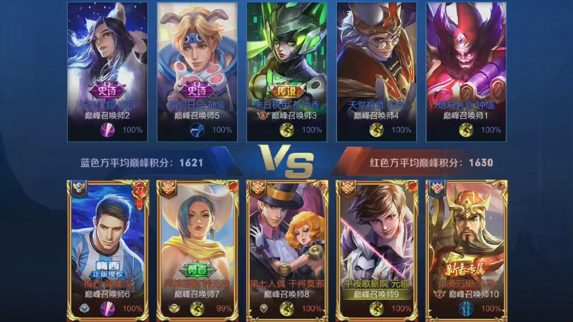 [王者荣耀]1600分巅峰赛元歌一点也不精彩的对局