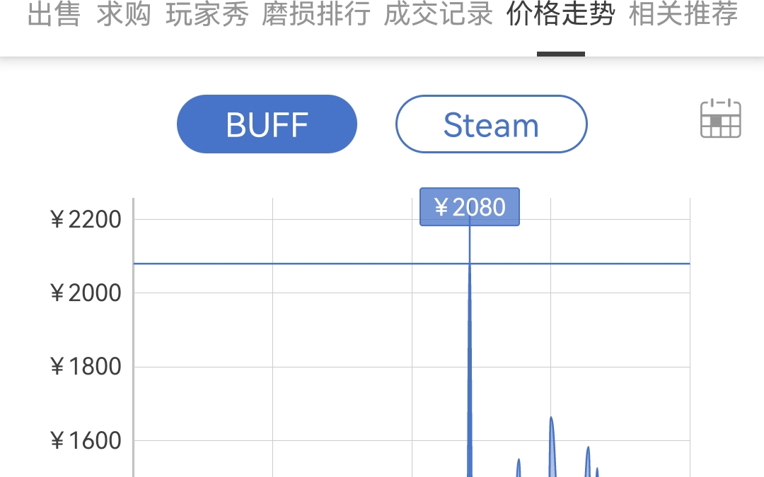 这就是cnsc的力量吗电子竞技热门视频