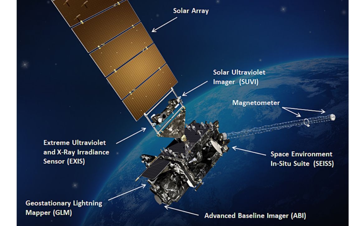 goesr气象卫星科普视频