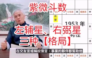 Tải video: 紫微斗数：左辅星、右弼星的三种【格局】与所坐【宫位】的现象说明以及做法—EP07-掌握成功的方法—显君他们的心经车队