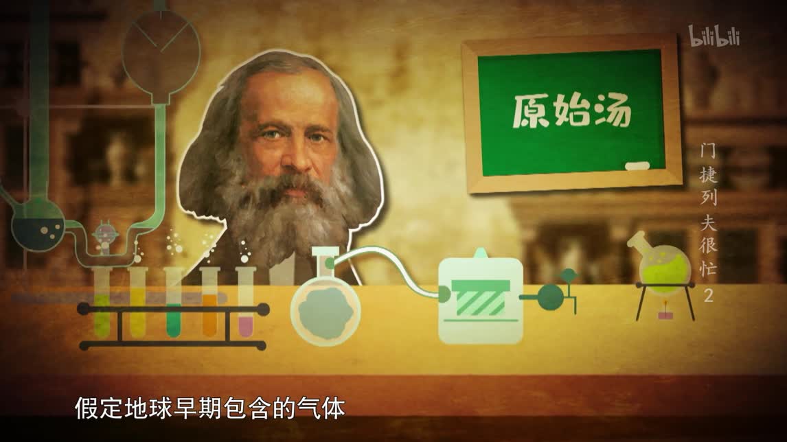 门捷列夫很忙第2集四大天王