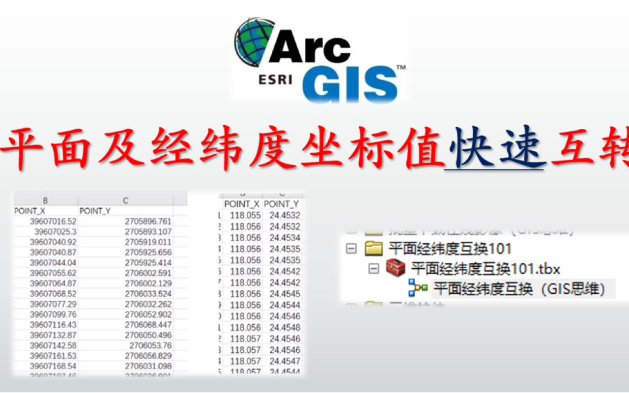 (更新版工具分享!)ArcGIS实现平面及经纬度坐标值快速互转,避免报错哔哩哔哩bilibili