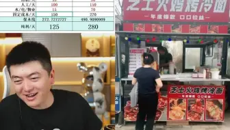 小伙安排丈母娘去夜市摆小摊烤火鸡面，但不满足人效现状，想要再给丈母娘加装个第一人称直播设备。