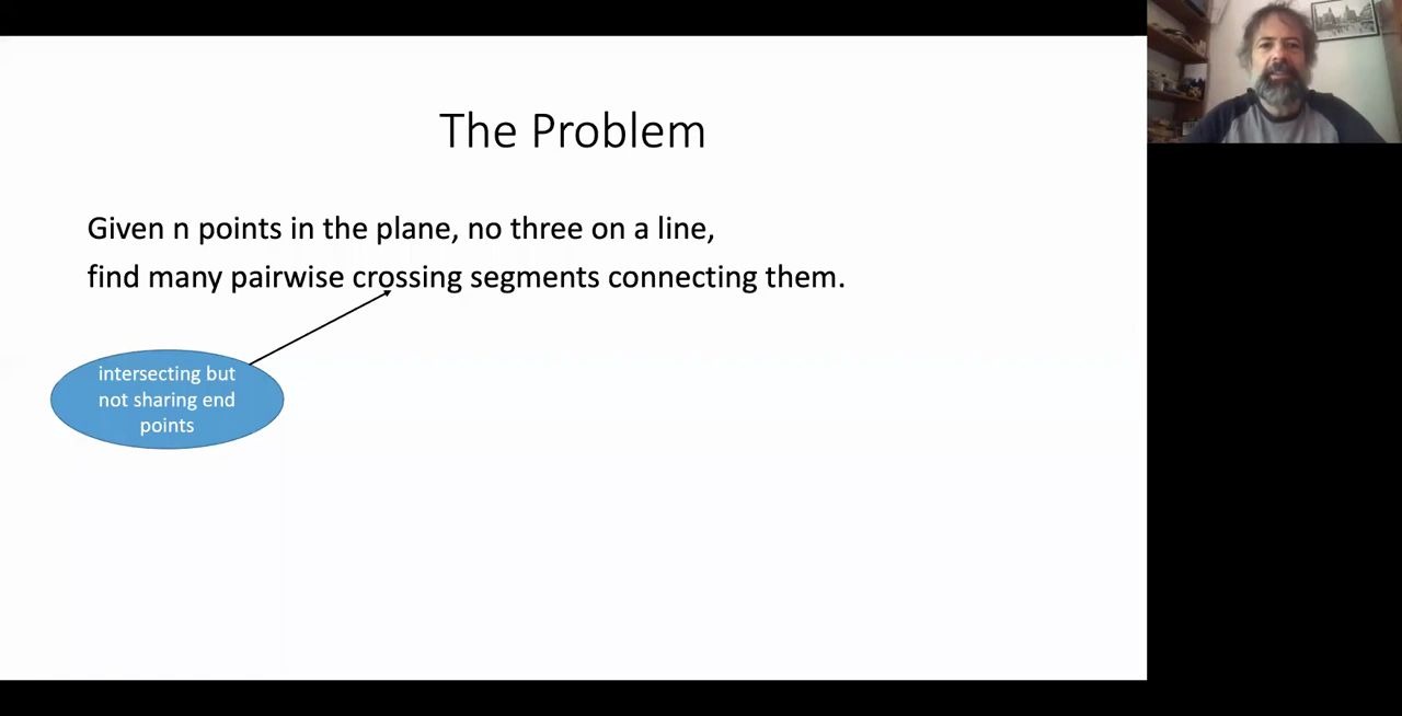 [图]Gabor Tardos: Planar point sets determine many pairwise crossing segments