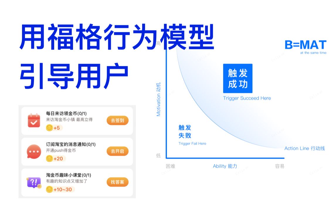 [图]操控用户行为的秘诀就是......