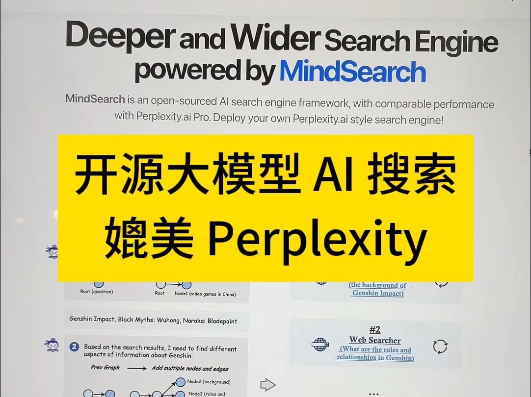 开源大模型 AI 搜索媲美 Perplexity 大模型应用开发极简入门哔哩哔哩bilibili