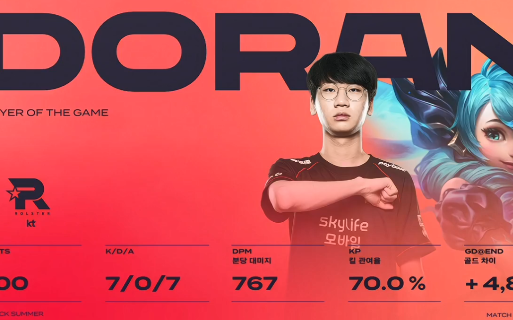 【2021lck夏季赛】7月10日 kt vs bro