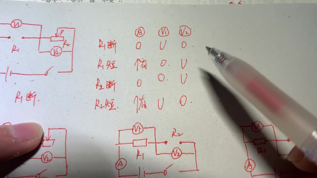 2018年崇明区一模难题讲解哔哩哔哩bilibili