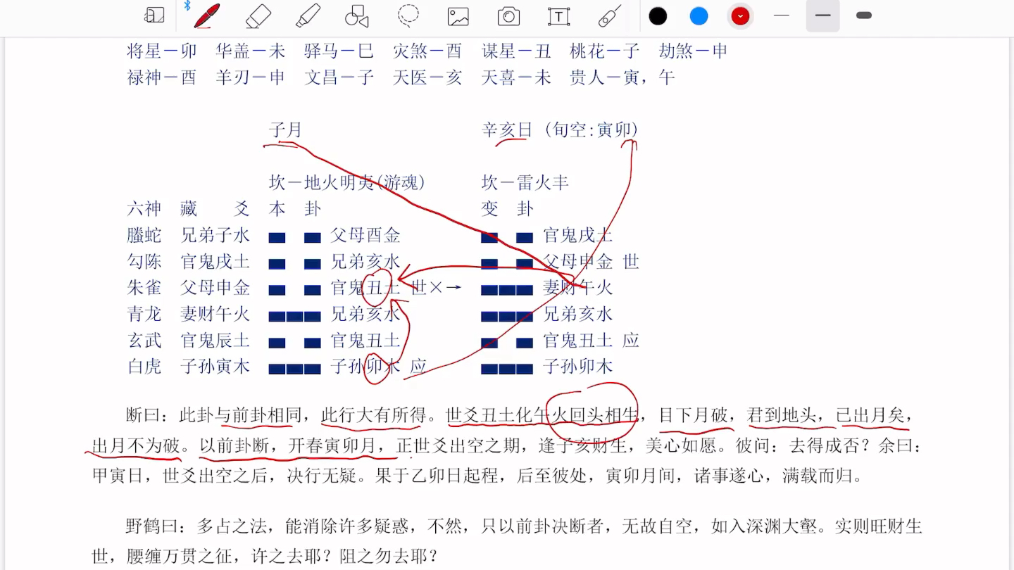 [图]18命理算卦六爻必学之《增删卜易》，旬空章第二十六