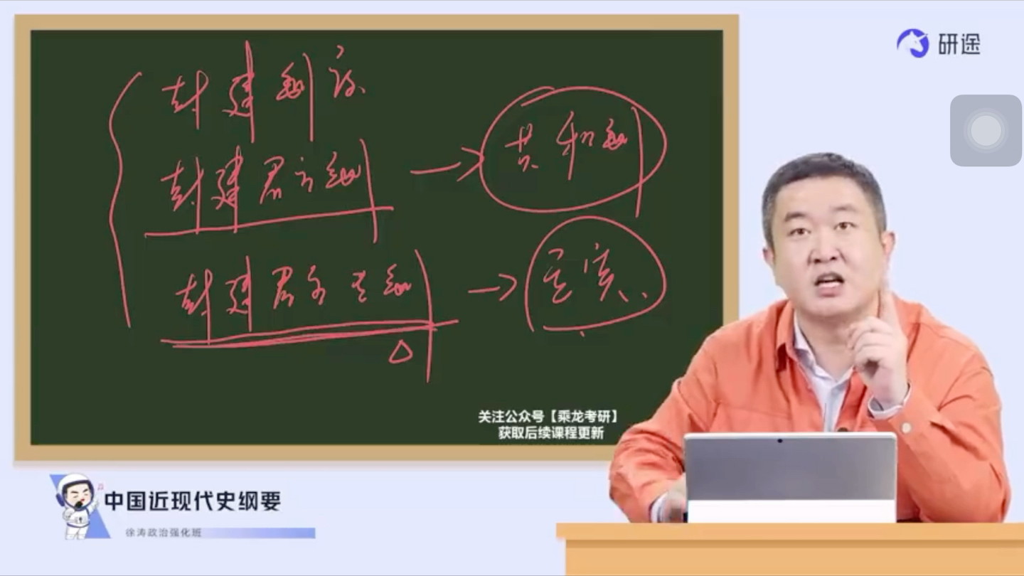 徐涛老师讲解:封建制度、封建君主制、封建君主专制.一种恍然大悟的感觉!哔哩哔哩bilibili