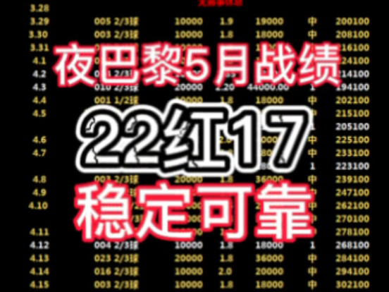 5.16 状态稳定 近期不超过三黑 五月红17场 姐妹们可上车哔哩哔哩bilibili