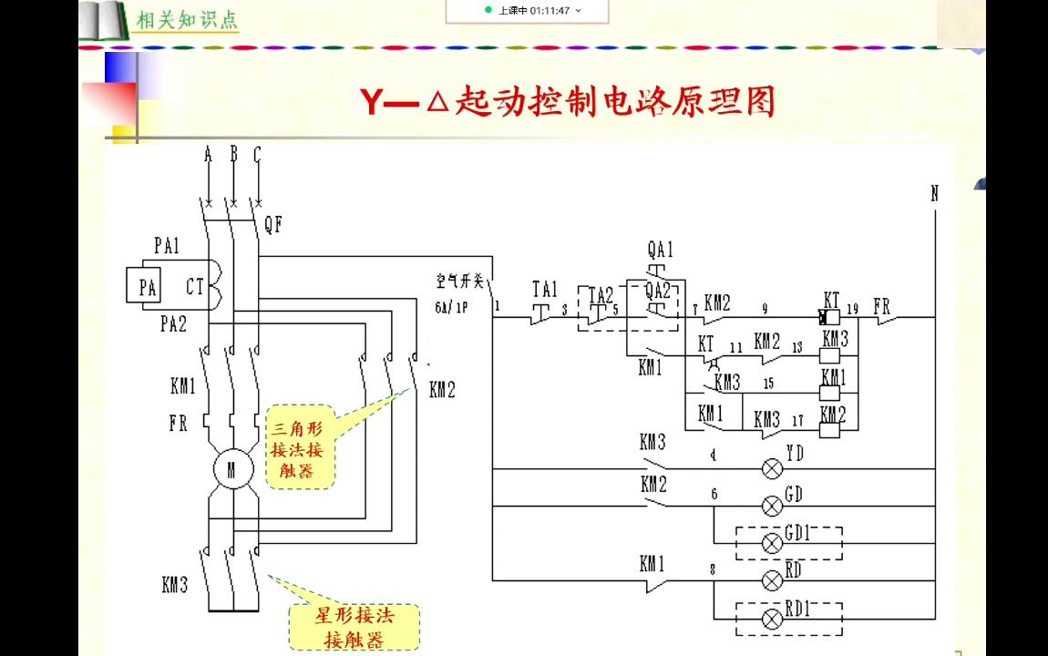 5.2 基本控制电路哔哩哔哩bilibili