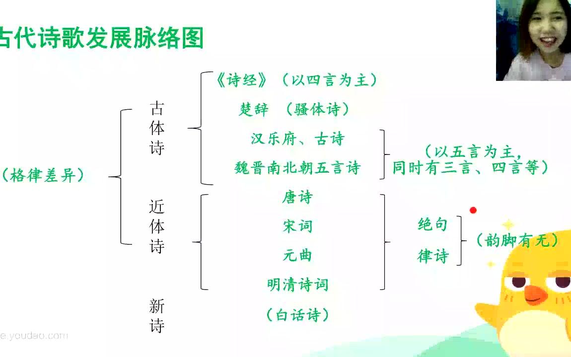 [图]诗词鉴赏