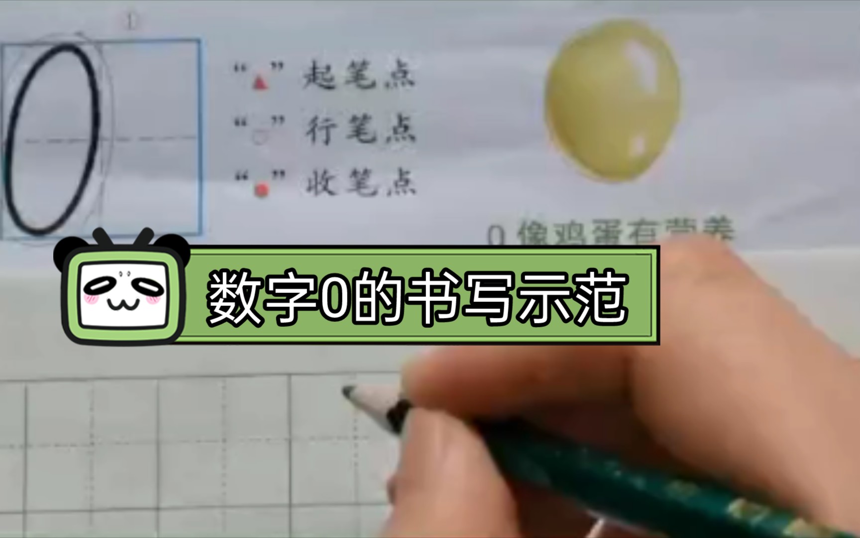 数字规范书写示范哔哩哔哩bilibili