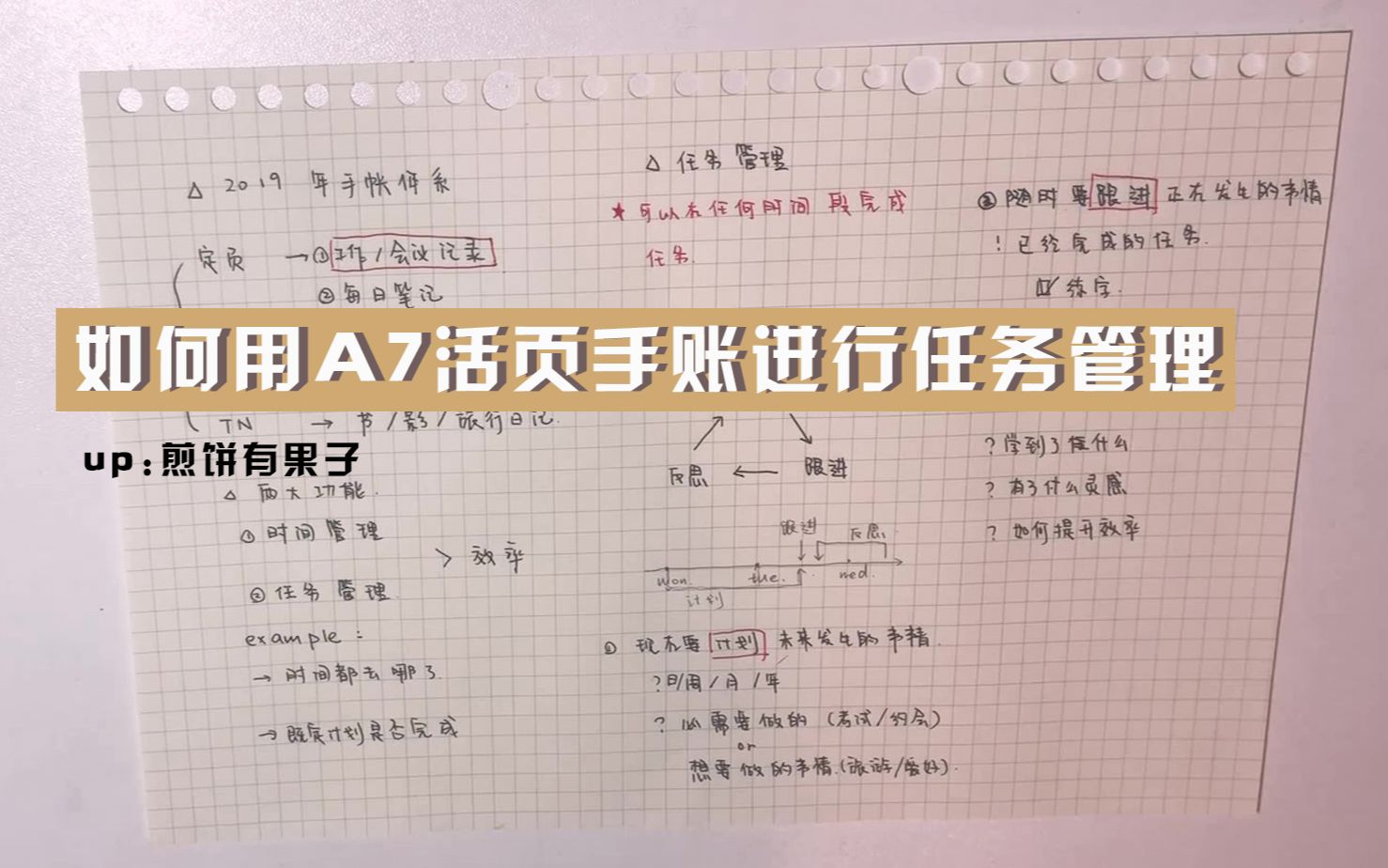 【干货向】如何用A7活页手账进行任务管理哔哩哔哩bilibili